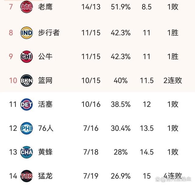 包含猛龙狂八！独揽金银，华概赛冠军夺杯的词条