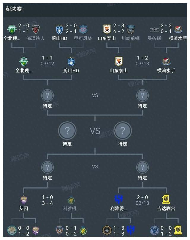 关于泰山五连胜继续领跑积分榜，格列兹曼主帅陷下课危机！的信息