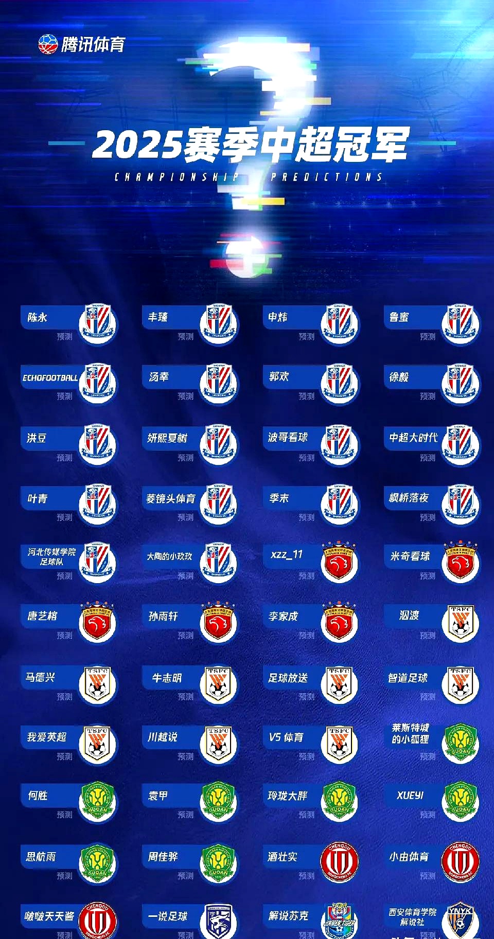 关于利物浦成功零封申花，门将赛后获得全场最佳的信息